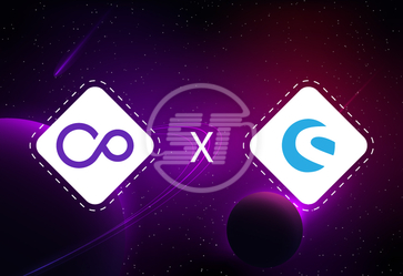 Pimcore Shopware Integration